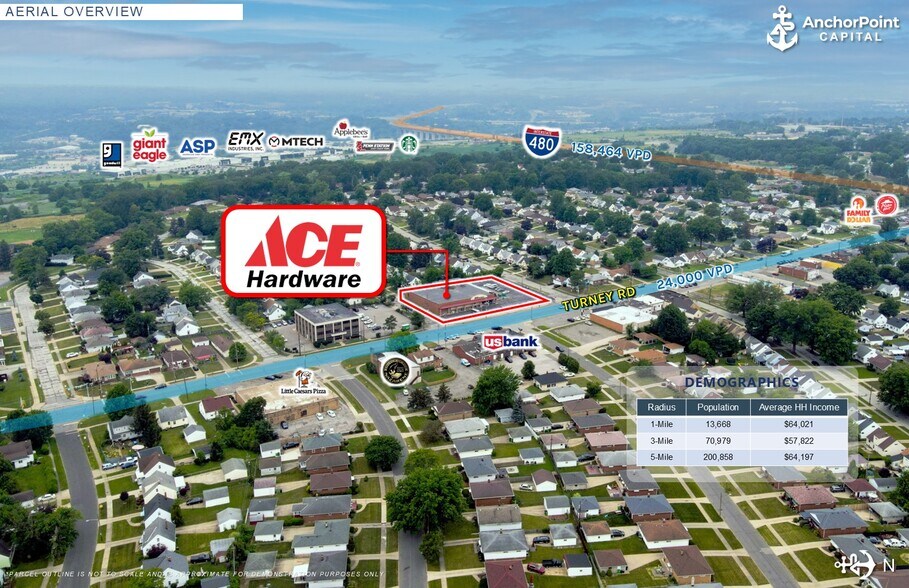 5680 Turney Rd, Garfield Heights, OH à vendre - Photo de l’immeuble – Image 2 sur 9
