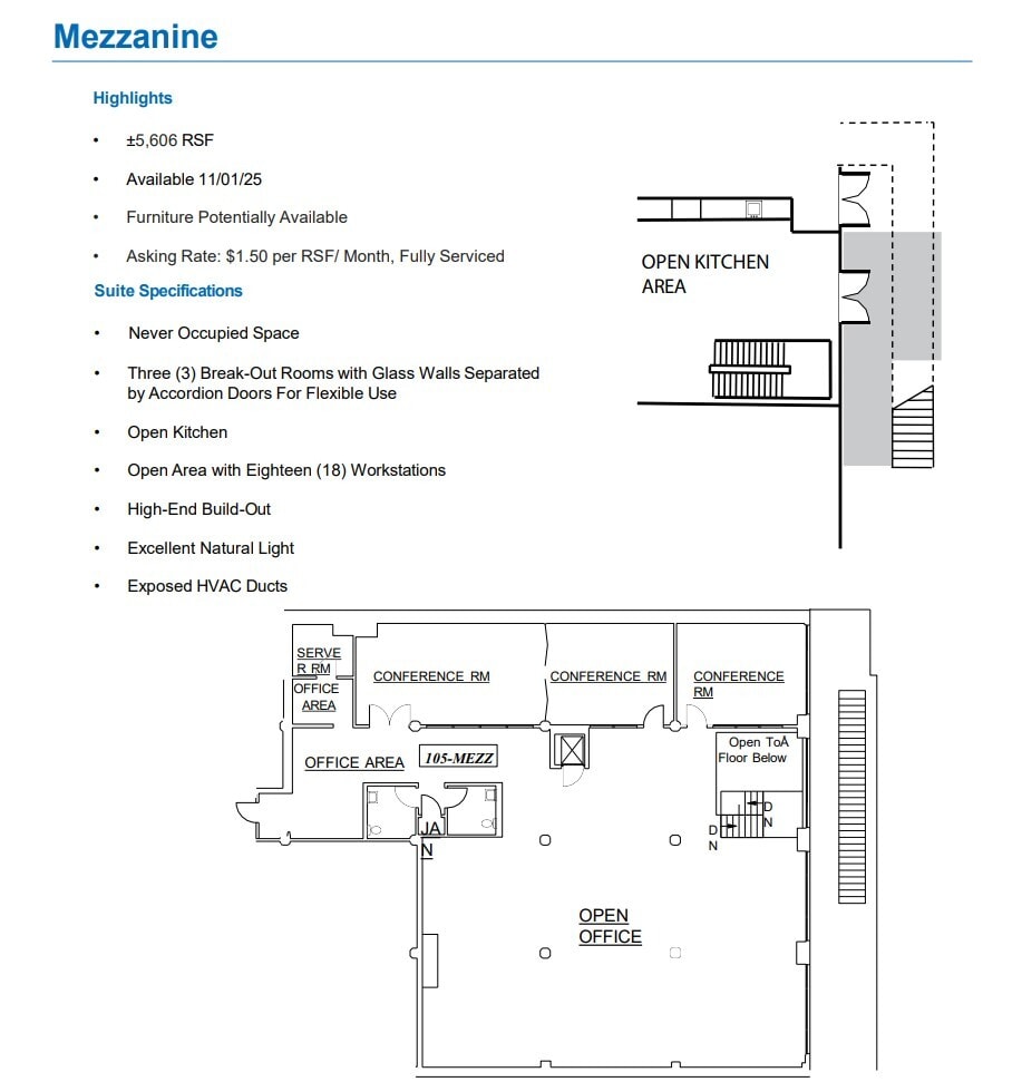 1616-1618 Franklin St, Oakland, CA à louer Plan d’étage– Image 1 sur 1
