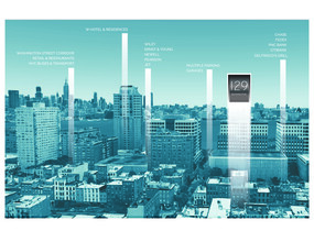 129 Washington St, Hoboken, NJ - VUE AÉRIENNE  vue de carte