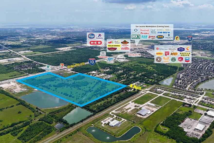 7122 N Main St, Baytown, TX à louer - Aérien – Image 2 sur 6