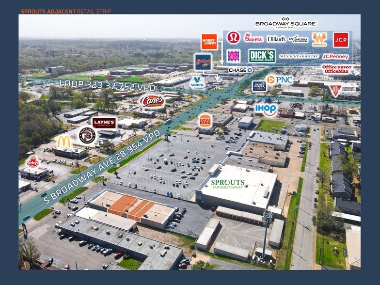 4007 S Broadway Ave, Tyler, TX à louer - Photo de l’immeuble – Image 2 sur 5