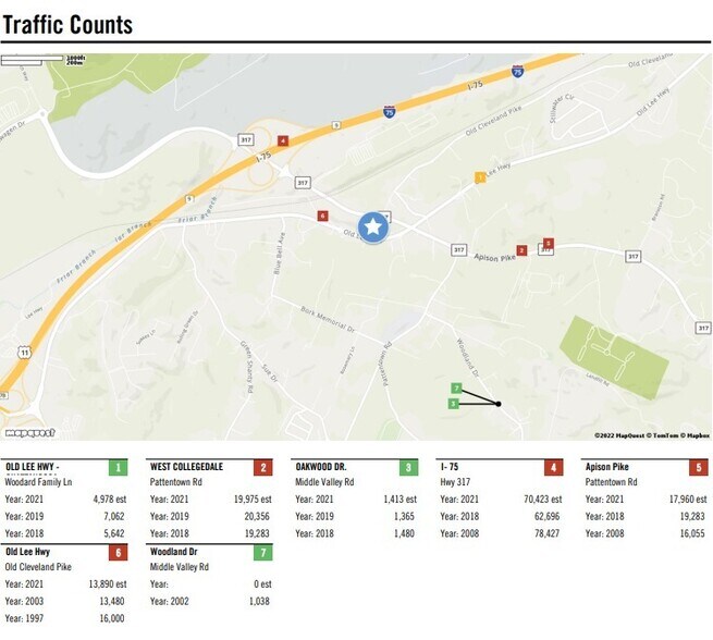 0 Old Lee Hwy, Ooltewah, TN à vendre - Autre – Image 2 sur 3