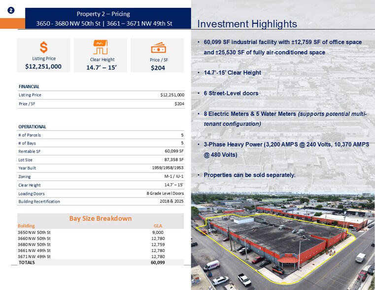 60,000 SF Industrial Portfolio portefeuille de 5 biens à vendre sur LoopNet.fr - Autre – Image 3 sur 8