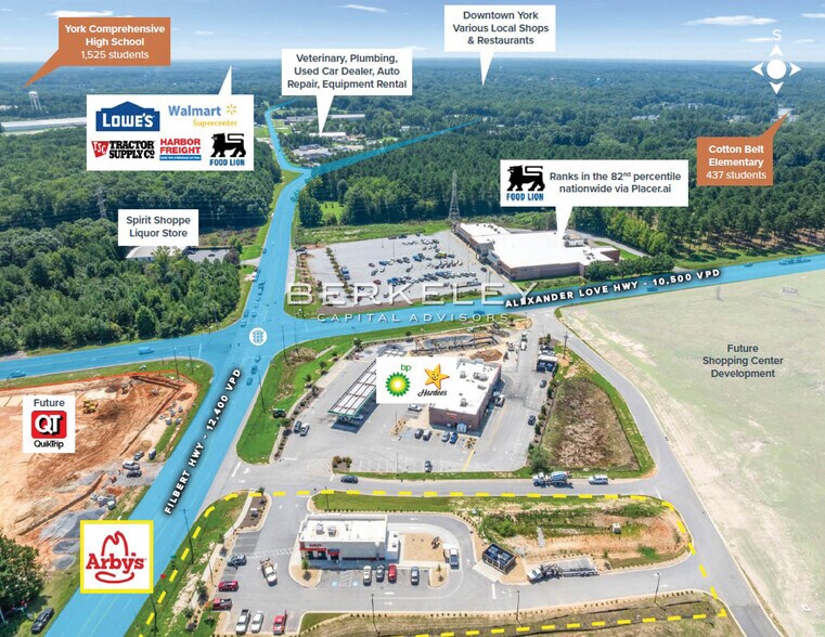 1145 Filbert Hwy, York, SC à vendre - Photo de l’immeuble – Image 3 sur 7