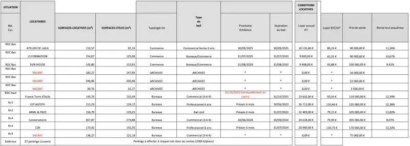 Bureau dans Hérouville-Saint-Clair à vendre - Plan d’étage – Image 1 sur 2