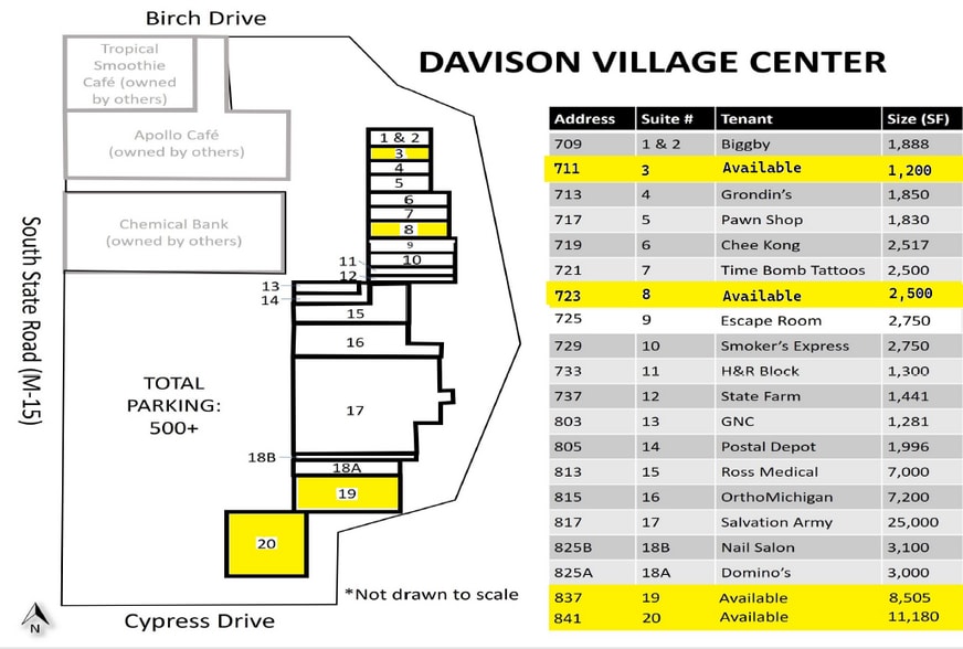 727-817 N State Rd, Davison, MI à louer - Plan de site – Image 2 sur 8
