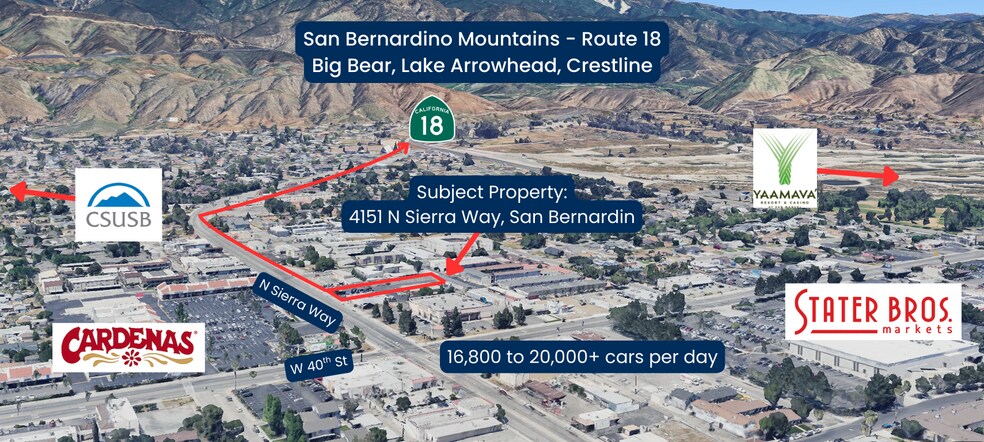 4151 N Sierra Way, San Bernardino, CA à vendre - Photo de l’immeuble – Image 3 sur 12