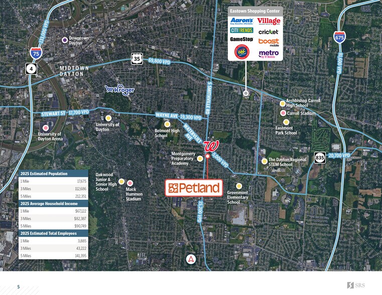 2702-2714 S. Smithville Road, Dayton, OH à vendre - Photo de l’immeuble – Image 3 sur 4