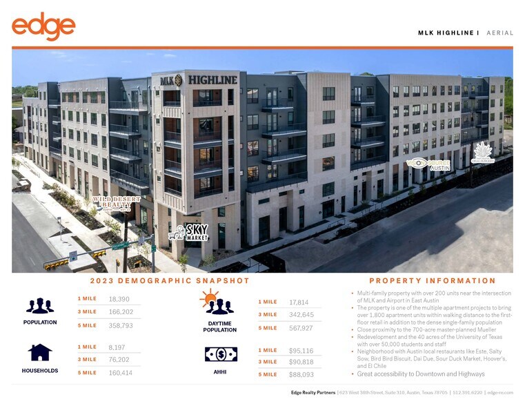 2832 E Martin Luther King Jr Blvd, Austin, TX à louer - Photo de l’immeuble – Image 3 sur 48