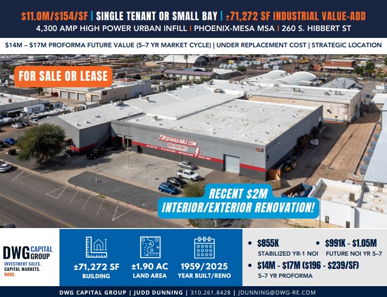 260 S Hibbert St, Mesa, AZ à vendre Photo de l’immeuble– Image 1 sur 20