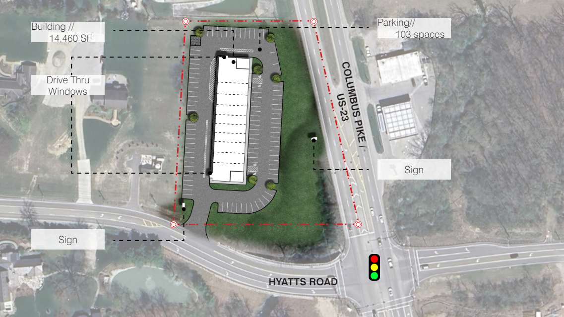 Plan de site