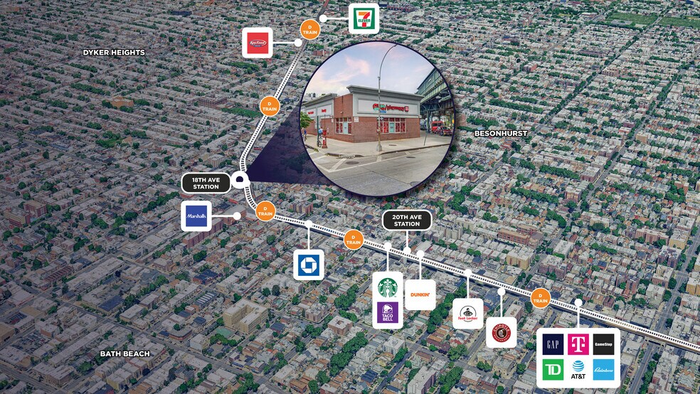 8430 New Utrecht Ave, Brooklyn, NY à vendre - Photo de l’immeuble – Image 3 sur 3