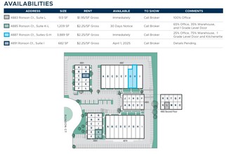 4883 Ronson Ct, San Diego, CA à louer Plan de site– Image 2 sur 2