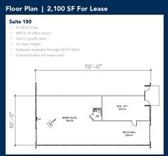 2901 Suffolk Dr, Fort Worth, TX à louer Photo intérieure– Image 1 sur 1