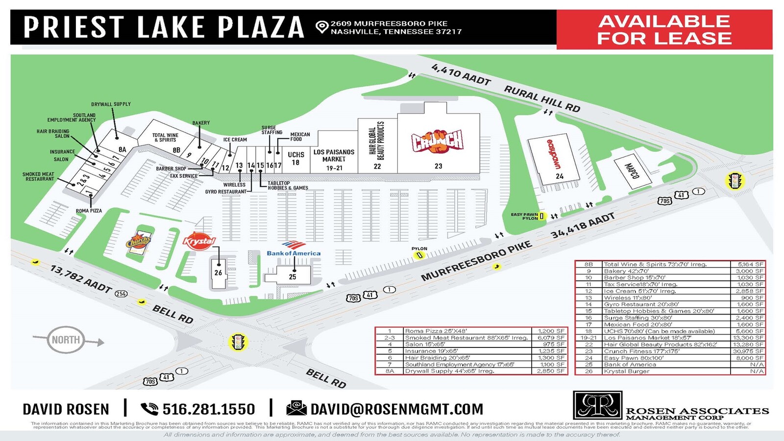 Plan de site