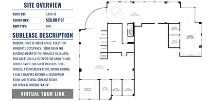 3701 S Pinnacle Hills Pky, Rogers, AR à louer Photo de l’immeuble– Image 1 sur 1