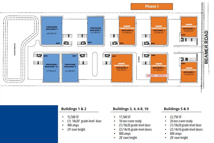 Beamer Road Business Park portefeuille de 10 biens à vendre sur LoopNet.fr - Photo de l’immeuble – Image 2 sur 6