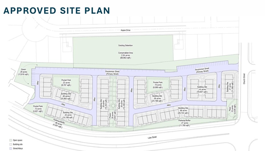 1830 Lake St, Hanover Park, IL à vendre - Plan de site – Image 3 sur 6