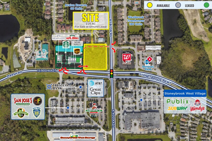 1504 Avalon Rd, Winter Garden, FL à louer - Photo principale – Image 1 sur 4