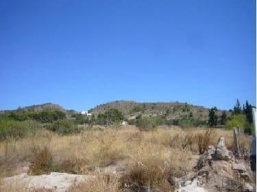 Terrain dans VILLAJOYOSA, Alicante à vendre - Aérien – Image 2 sur 3