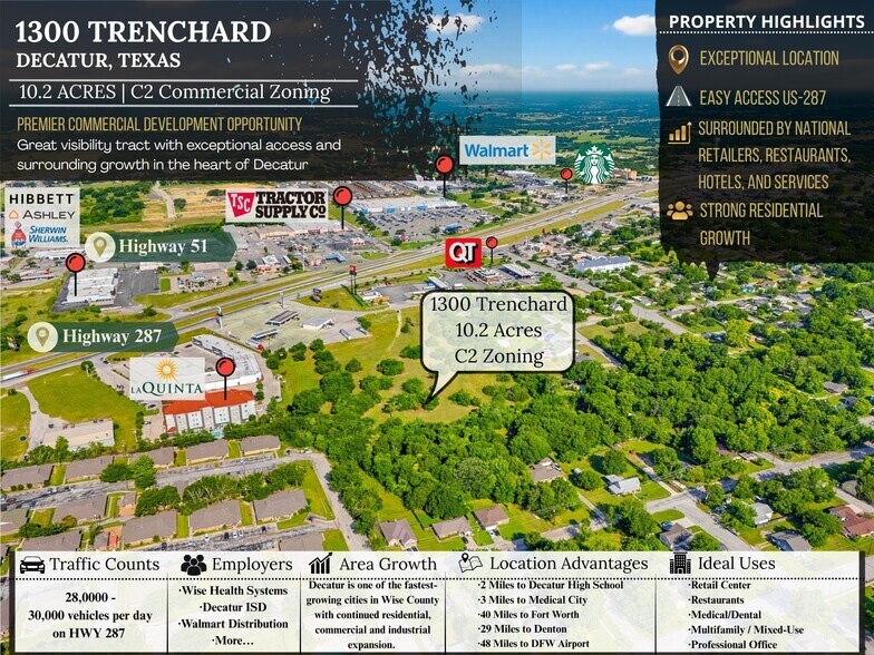 1300 S Trenchard St, Decatur, TX à vendre - Photo de l’immeuble – Image 2 sur 39