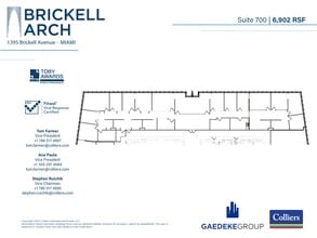 1395 Brickell Ave, Miami, FL à louer Plan d’étage– Image 1 sur 1