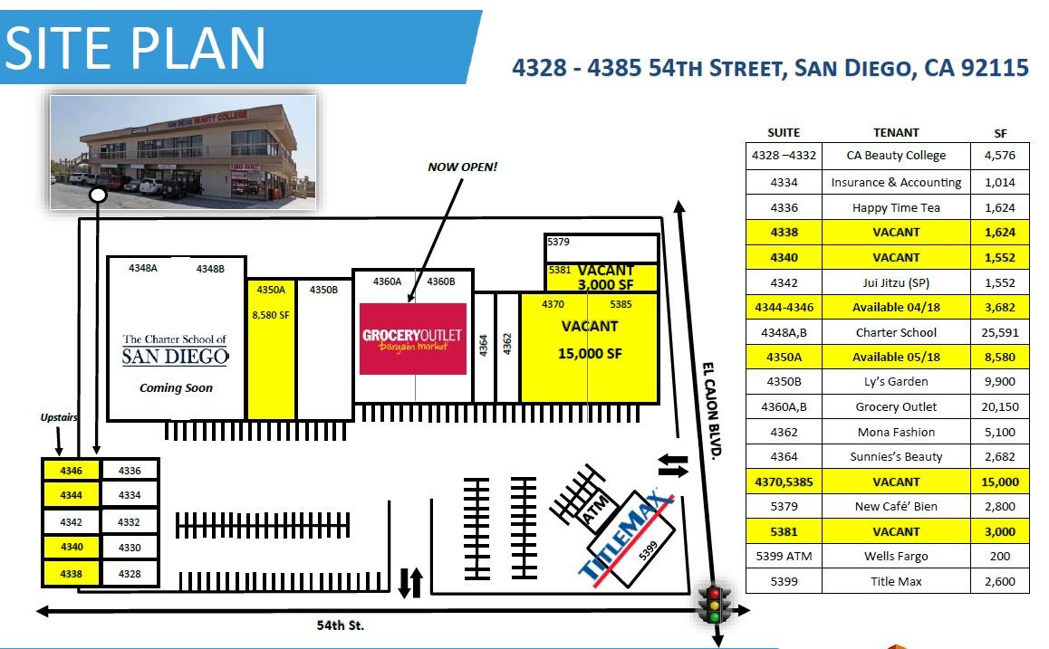 5379-5399 El Cajon Blvd, San Diego, CA à louer Plan de site– Image 1 sur 1