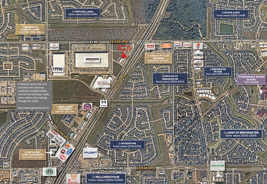0 W Grand Pkwy N, Katy, TX à vendre - Aérien – Image 3 sur 3