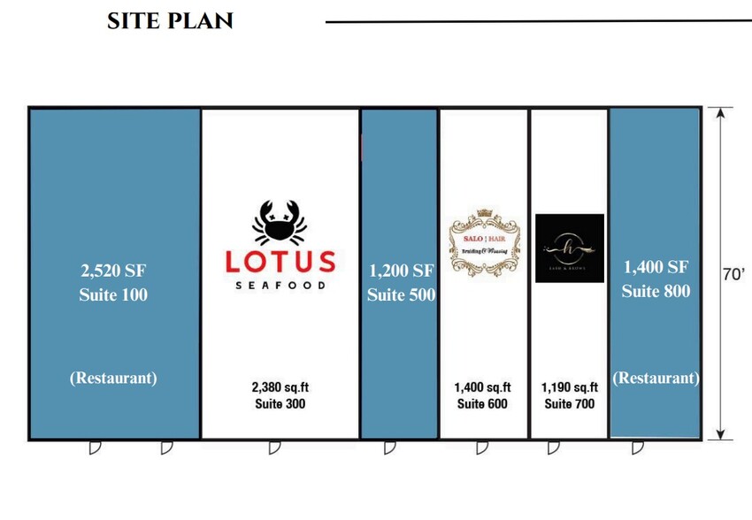 2825 S Kirkwood Rd, Houston, TX à louer - Plan de site – Image 3 sur 3