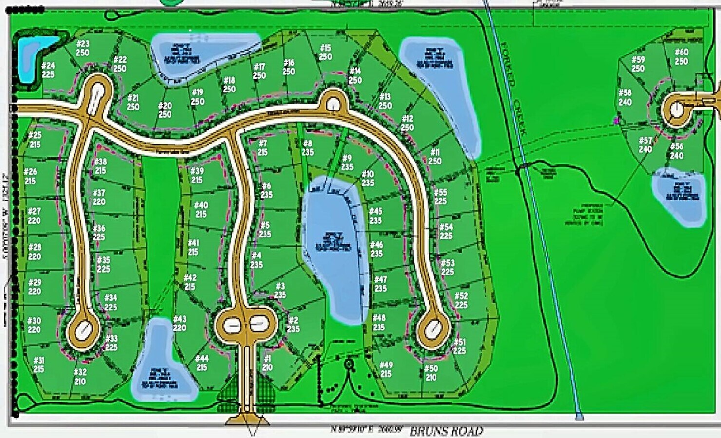 Plan de site
