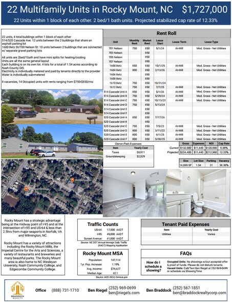 22 Units within 1 block of each other portefeuille de 1 biens à vendre sur LoopNet.fr - Photo de l’immeuble – Image 2 sur 26