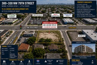Plus de détails pour 300 NW 79th St, Miami, FL - Terrain à vendre