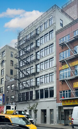 Plus de détails pour 41-43 Division St, New York, NY - Bureau à vendre