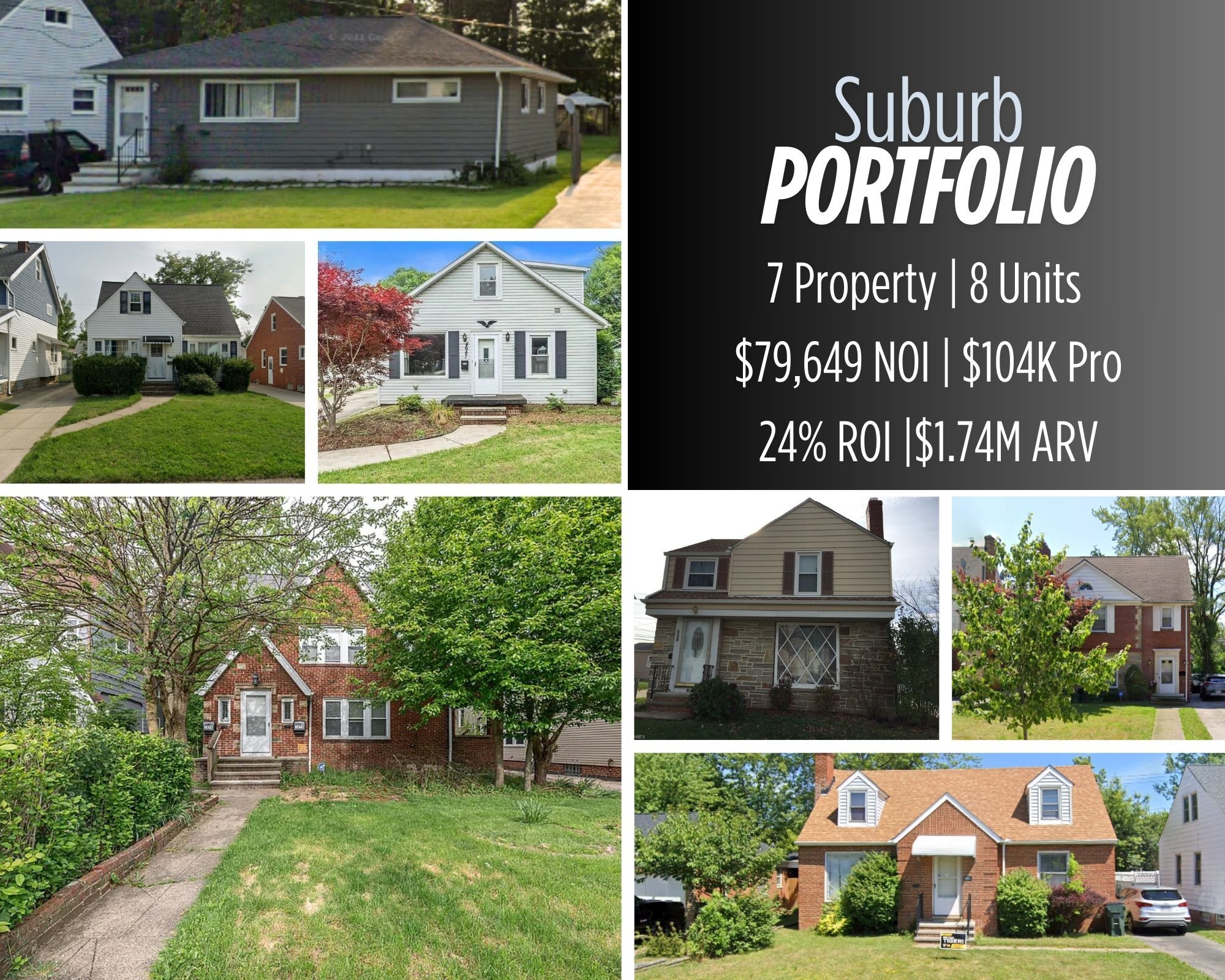 Portfolio in the Suburbs! portefeuille de 7 biens à vendre sur LoopNet.fr Photo de l’immeuble– Image 1 sur 15
