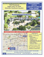 7002 Riverbrook Dr, Sugar Land, TX à louer Carte– Image 2 sur 4