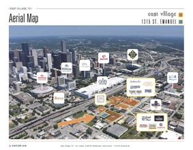 1315 St Emanuel St, Houston, TX - VUE AÉRIENNE  vue de carte