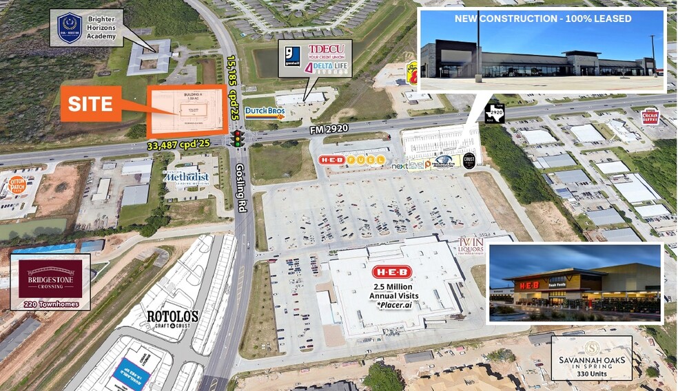 NWC FM 2920 & Gosling Rd rd, Spring, TX à louer - Plan de site – Image 2 sur 3