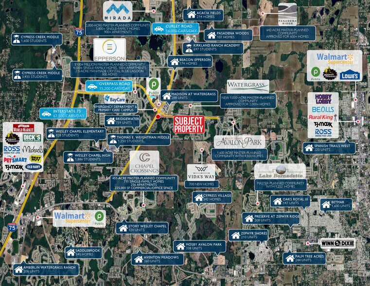 7800 Curley Rd, Wesley Chapel, FL à louer - Photo de l’immeuble – Image 3 sur 8