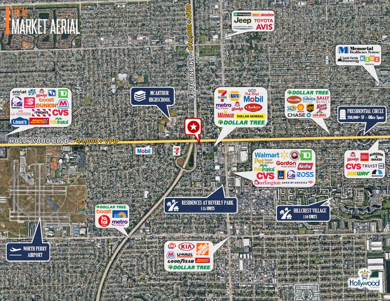 6190 Hollywood Blvd, Pembroke Pines, FL à vendre - Aérien – Image 3 sur 4