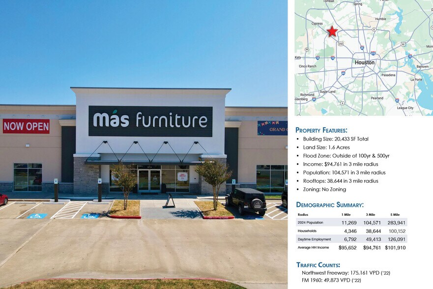 19714 Northwest Fwy, Jersey Village, TX à louer - Photo de l’immeuble – Image 3 sur 4