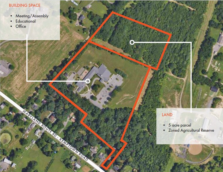 28325 Kemptown Rd, Damascus, MD à louer - Aérien – Image 3 sur 7