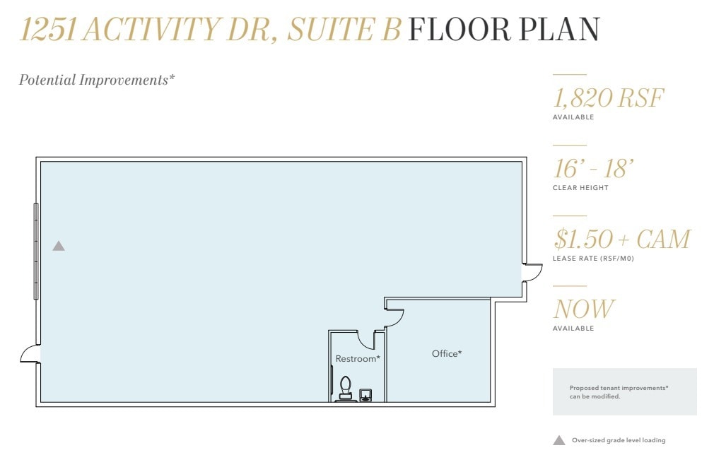 1300 Specialty Dr, Vista, CA à louer Plan d’étage– Image 1 sur 2