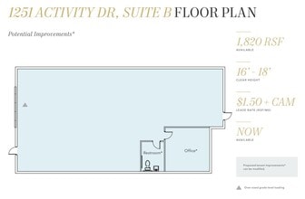 1300 Specialty Dr, Vista, CA à louer Plan d’étage– Image 1 sur 2