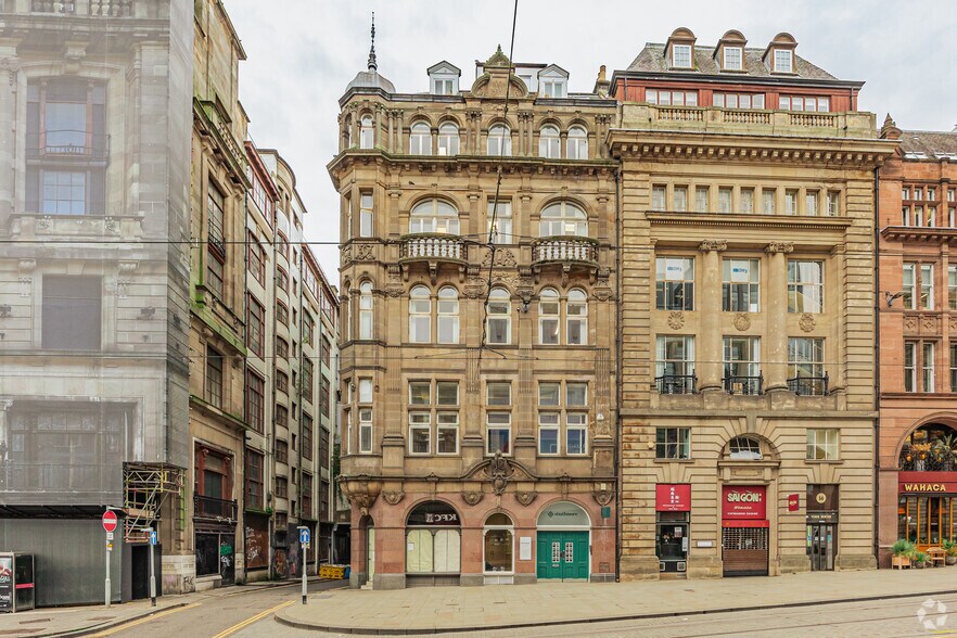 8 South St. Andrew St, Edinburgh à louer - Photo principale – Image 1 sur 2