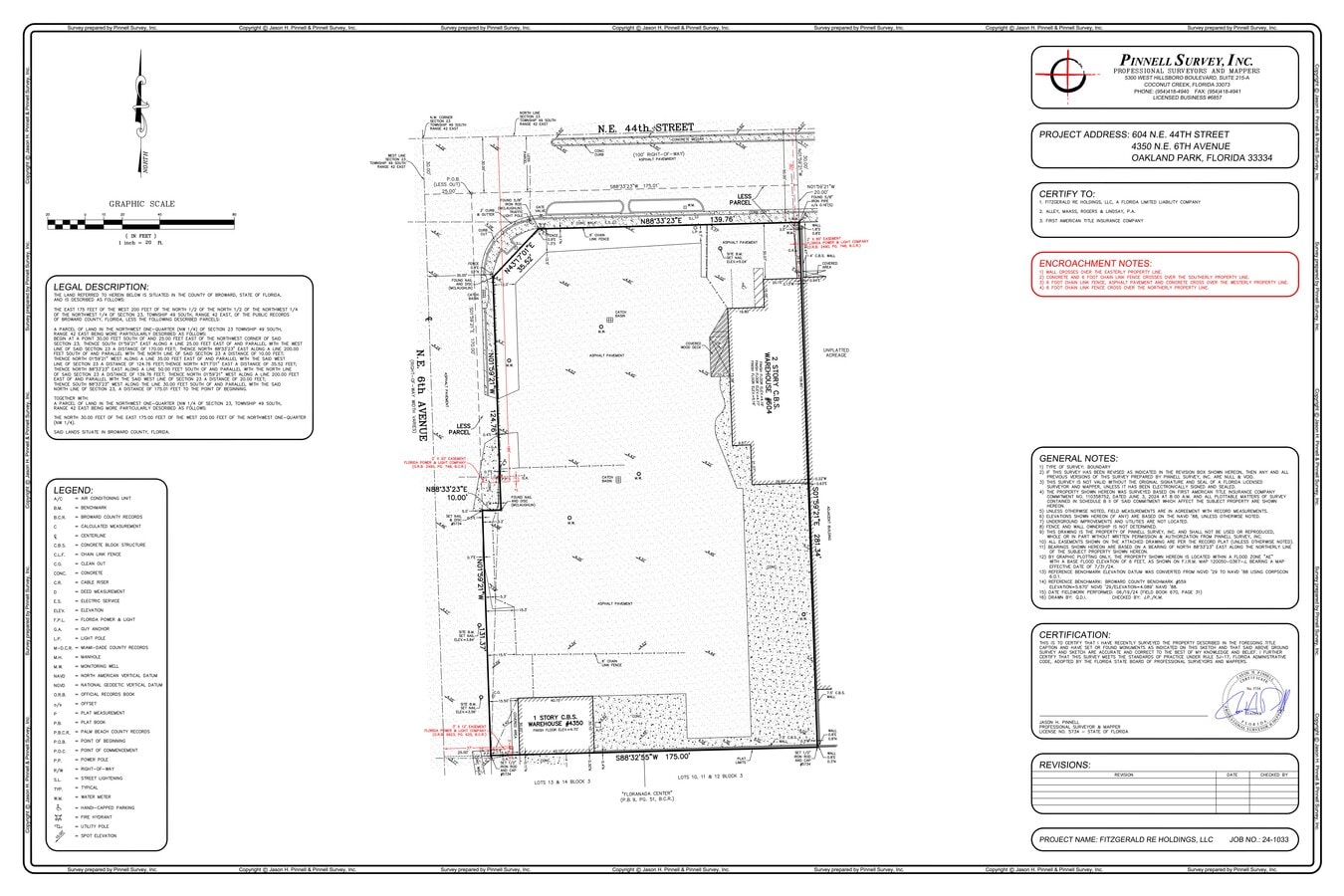 Plan de site