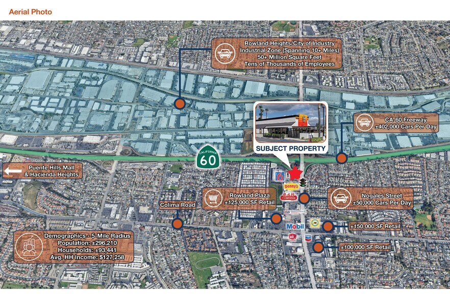 1343 Nogales St, Rowland Heights, CA à vendre - Photo de l’immeuble – Image 2 sur 6