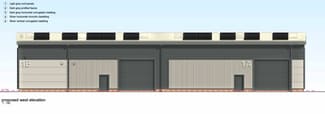 Plus de détails pour Southwood, Evercreech - Industriel/Logistique à vendre