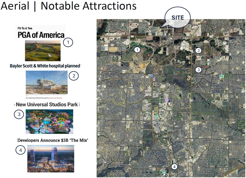 1630 W Prosper Trl, Prosper, TX à louer - Autre – Image 3 sur 4