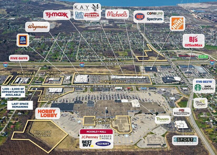 3835-3843 McKinley Pky, Hamburg, NY à louer - Aérien – Image 2 sur 4