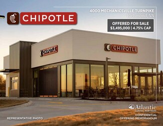 Plus de détails pour 4008 Mechanicsville Tpke, Richmond, VA - Local commercial à vendre
